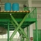 Op zwaar werk berekende 6M/MIN Hydraulic Scissor Lifting Table voor de Behandeling van Omvangrijke Materialen