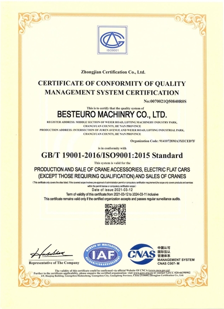 China Bestaro Machinery Co.,Ltd Certificaten